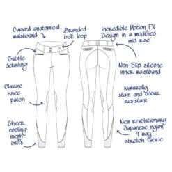 Tredstep Women's Solo Extreme Knee Patch Breeches - Indigo Blue -Ovation Sale Shop 425391 800 800