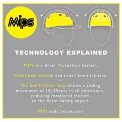 Champion Revolve Ventair MIPS Helmet - Black -Ovation Sale Shop 492666 800 800