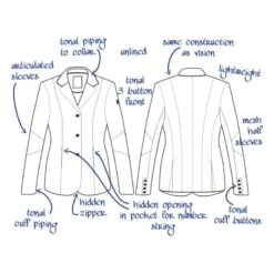 Tredstep Women's Honour Coat - Navy -Ovation Sale Shop 703554 800 800