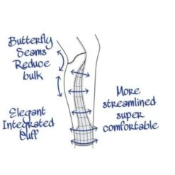 Tredstep Men's Verde Knee Patches Breeches - Tan -Ovation Sale Shop 705787 800 800